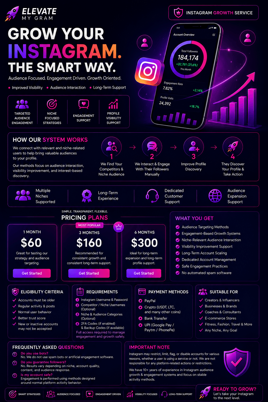 Elevate My Gram — Premium Instagram Growth Service