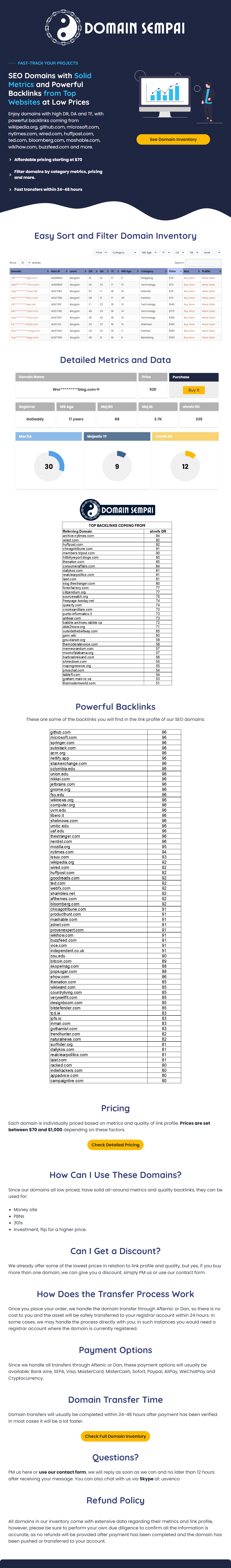 Expired SEO  Domains