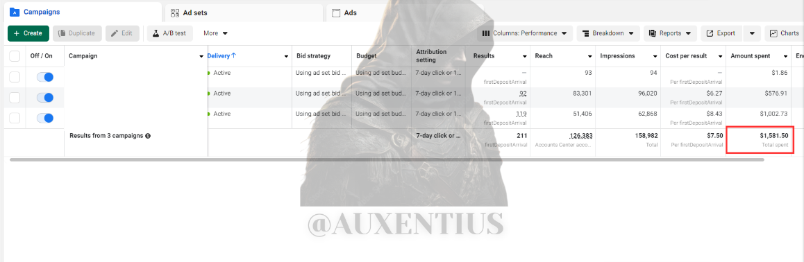 facebook ads acc for rent