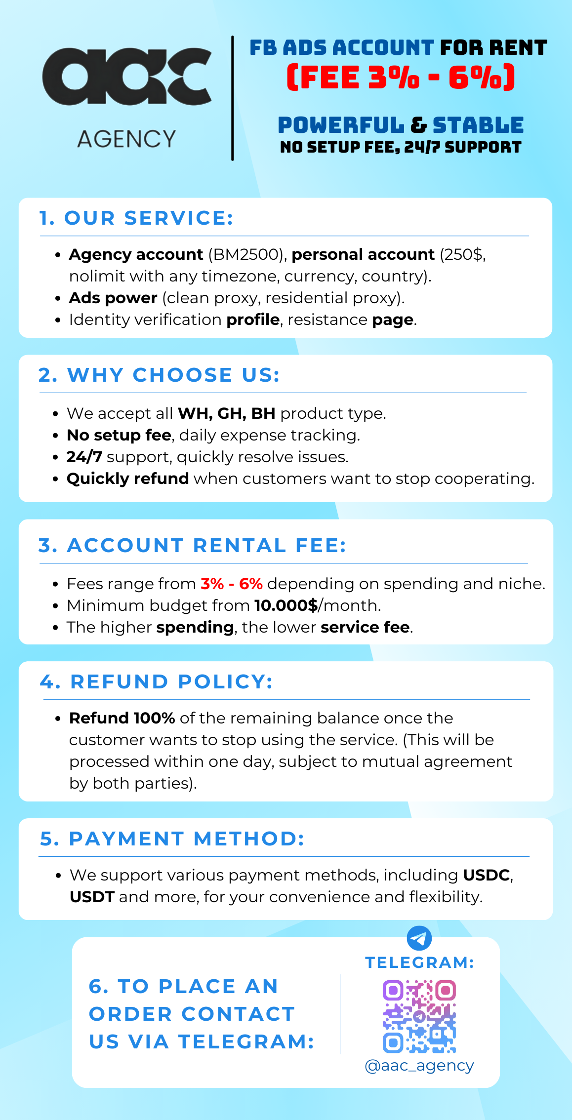 facebook ads account fee 3-6% bm2500