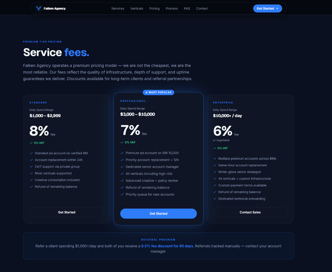 Falken Agency - Pricing