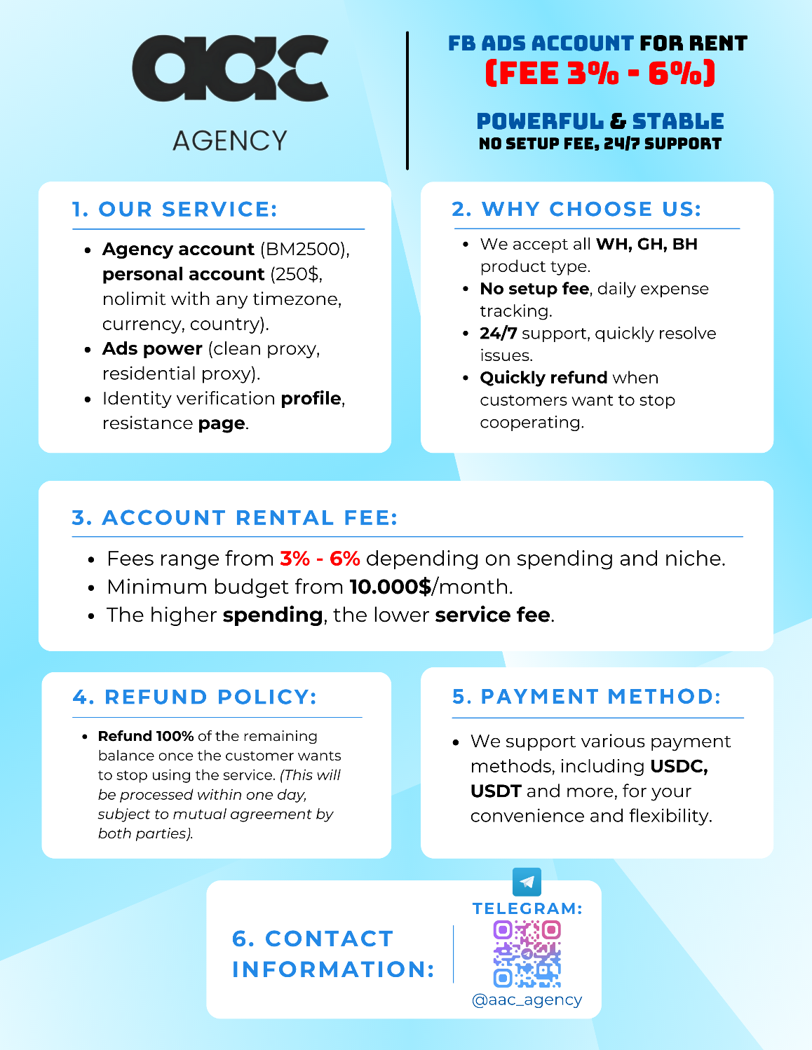 FB ads account for rent (low fee 3-6%)
