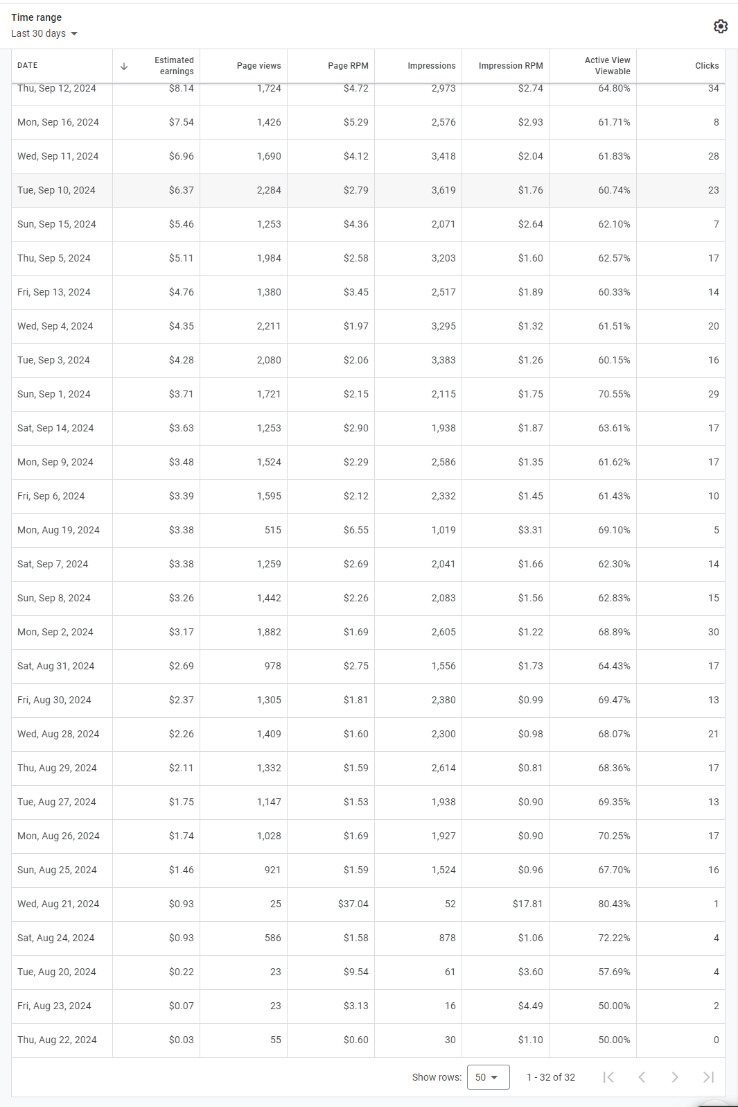 figmaresource - adsense.png