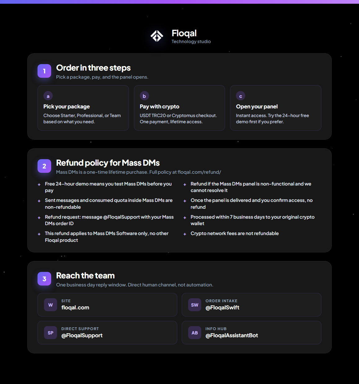 floqal-mass-dms-card-04.png