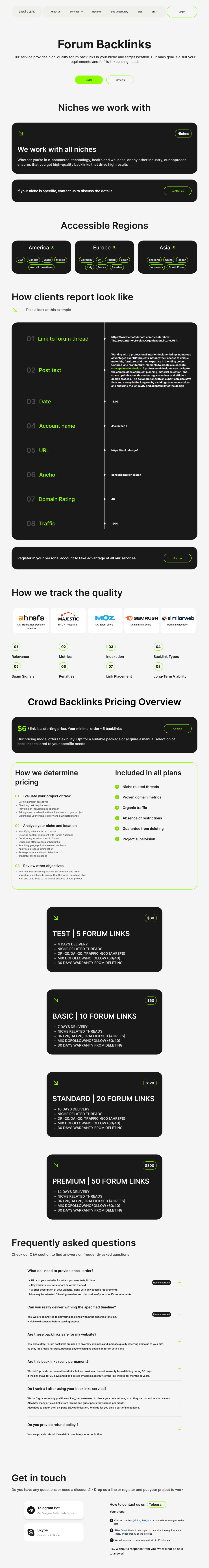 Forum backlinks service thread.png