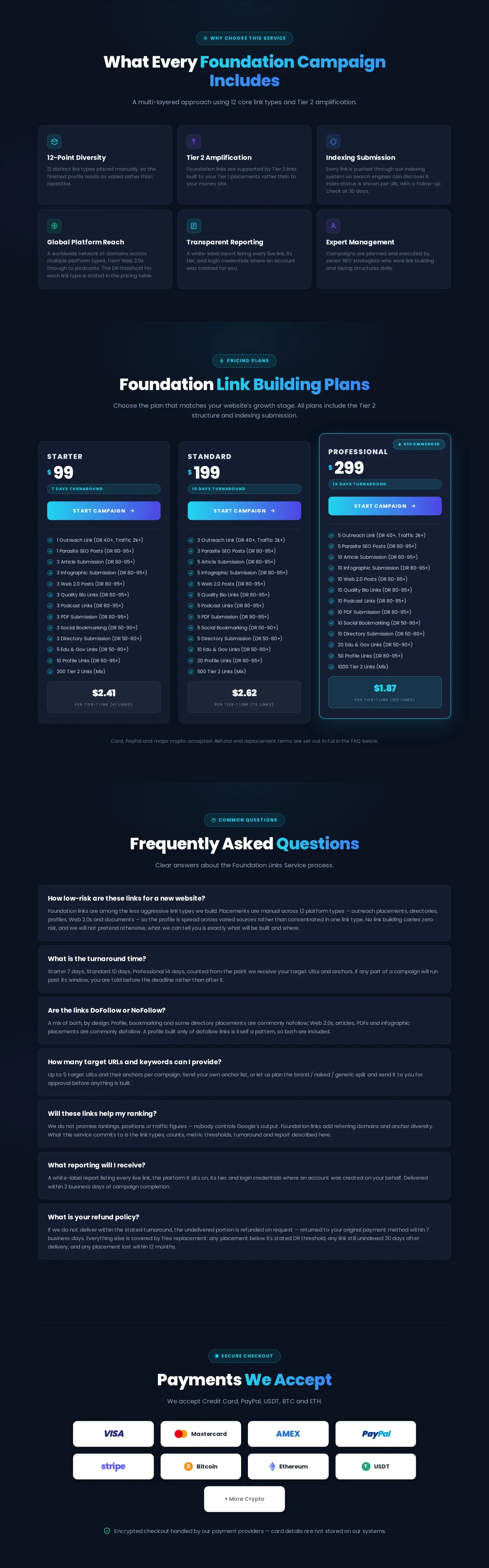 Foundation Links Pricing