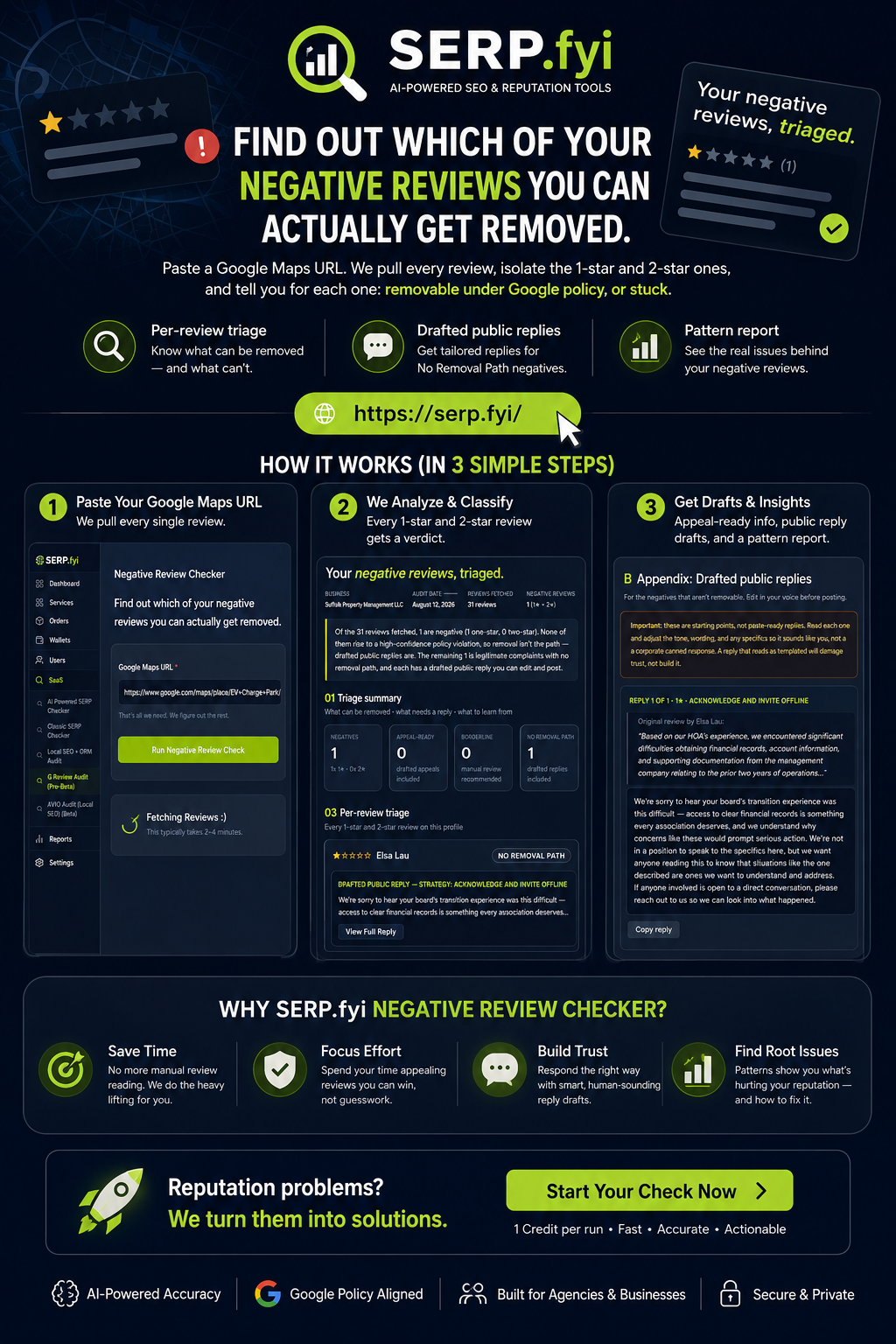 G Review Audit (Pre-Beta).png