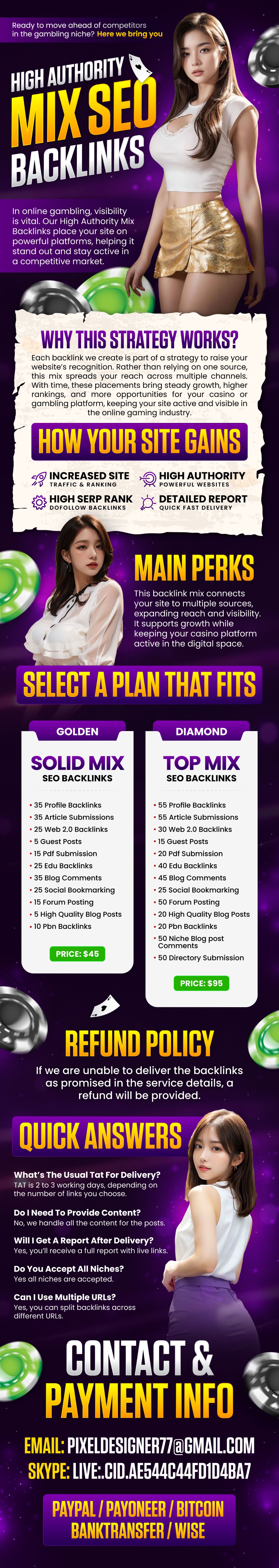 Gambling Casino High Authority Mix Backlinks