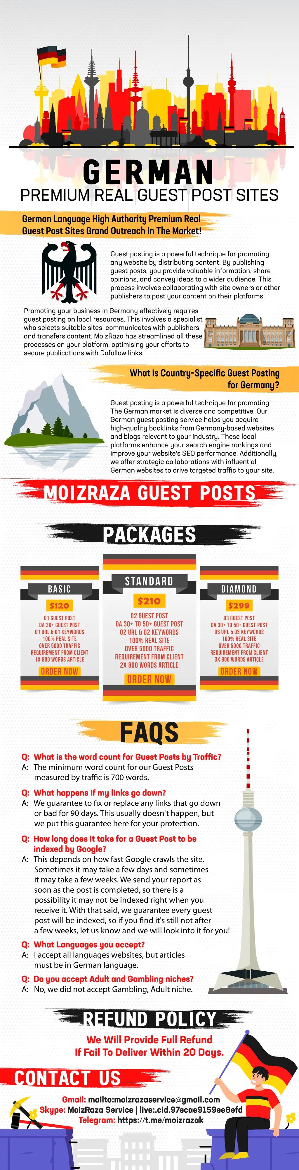 German GP