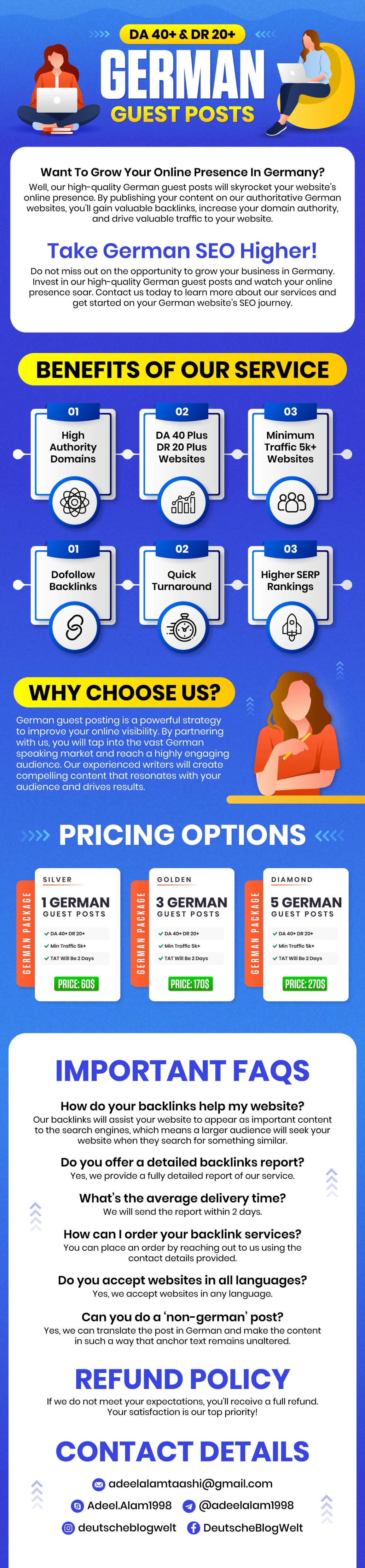 German Guest Posts-01.jpg