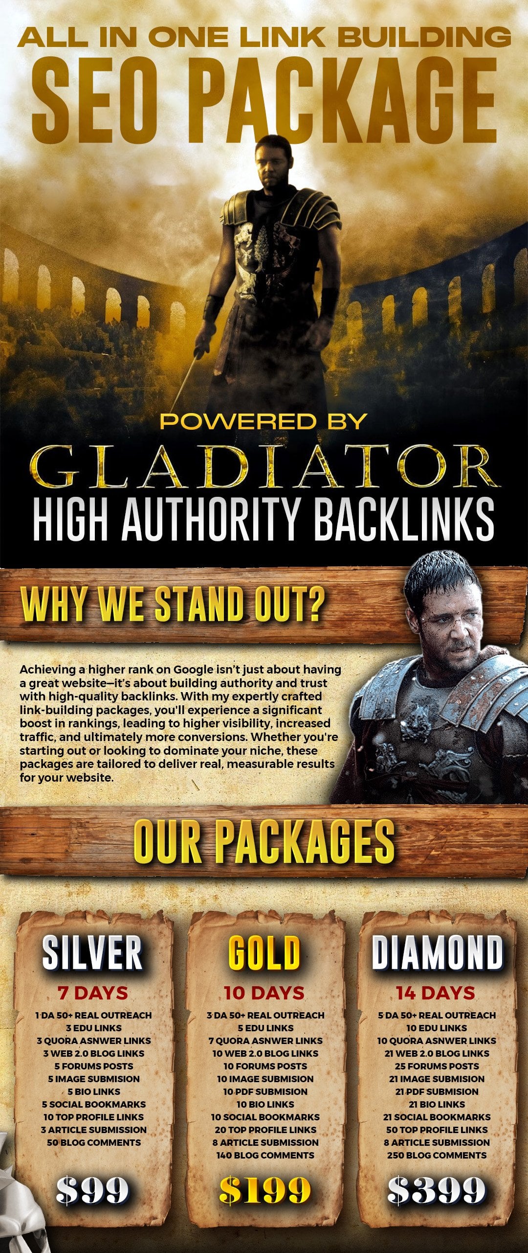 gladiator seo backlinks hameed.jpg