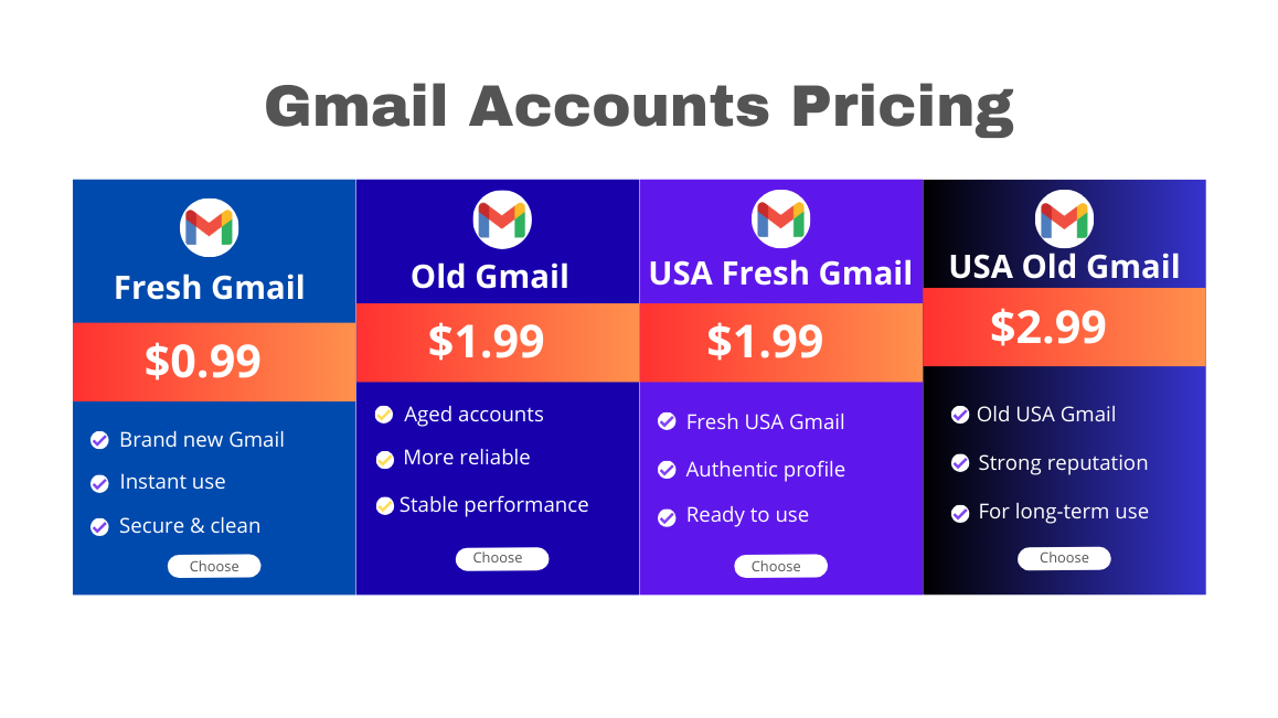 gmail accounts sales thread.png