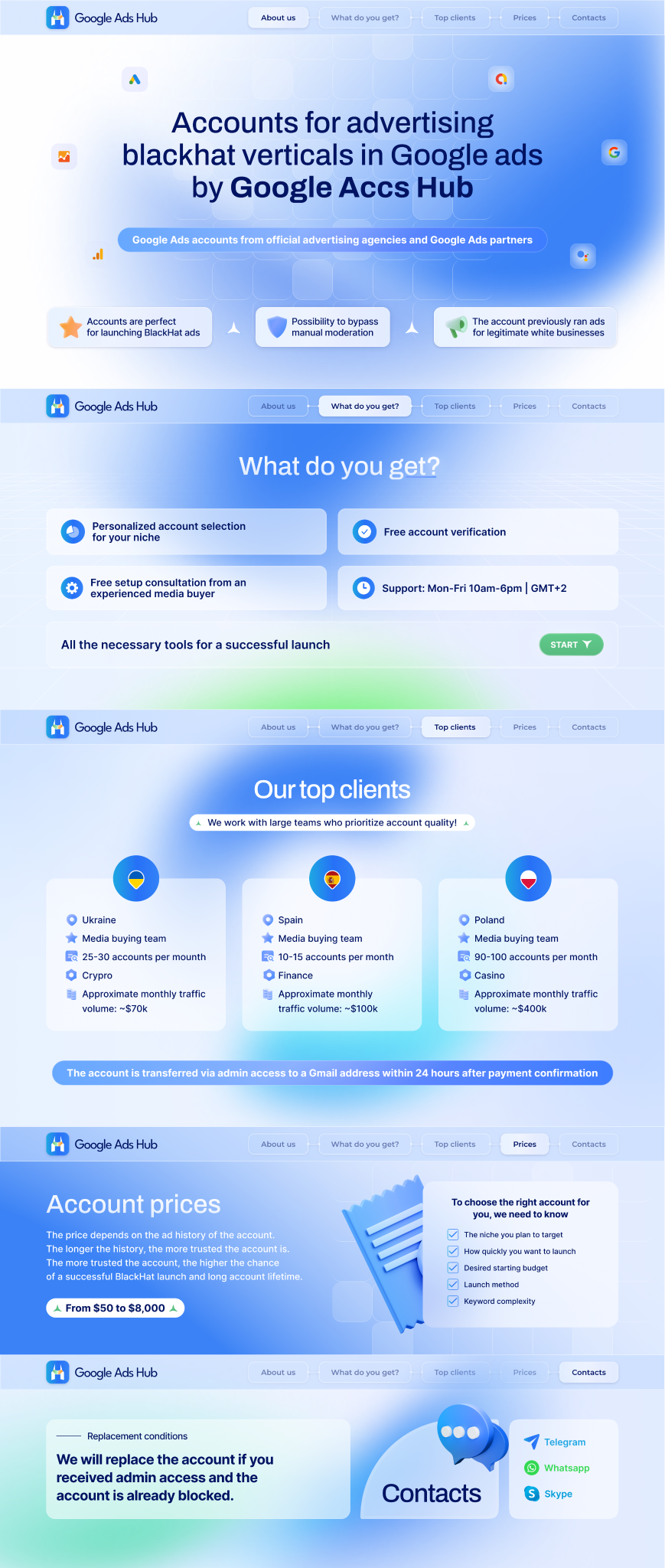 Google Ads Hub