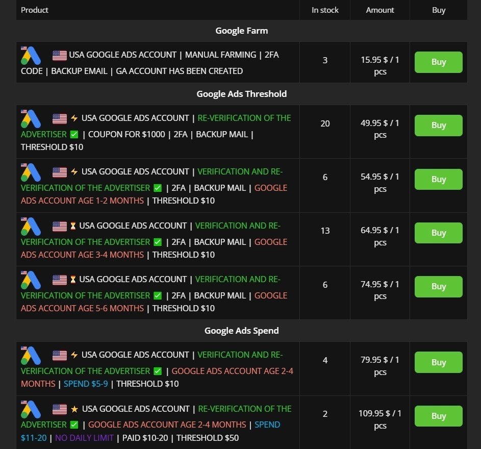 Google and Google Ads accounts available