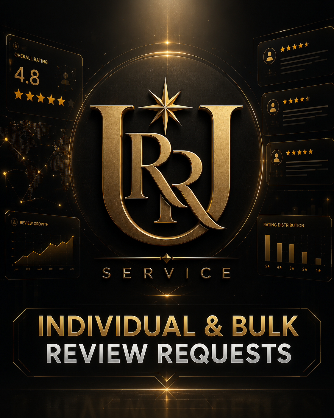 Google Reviews Removal Services