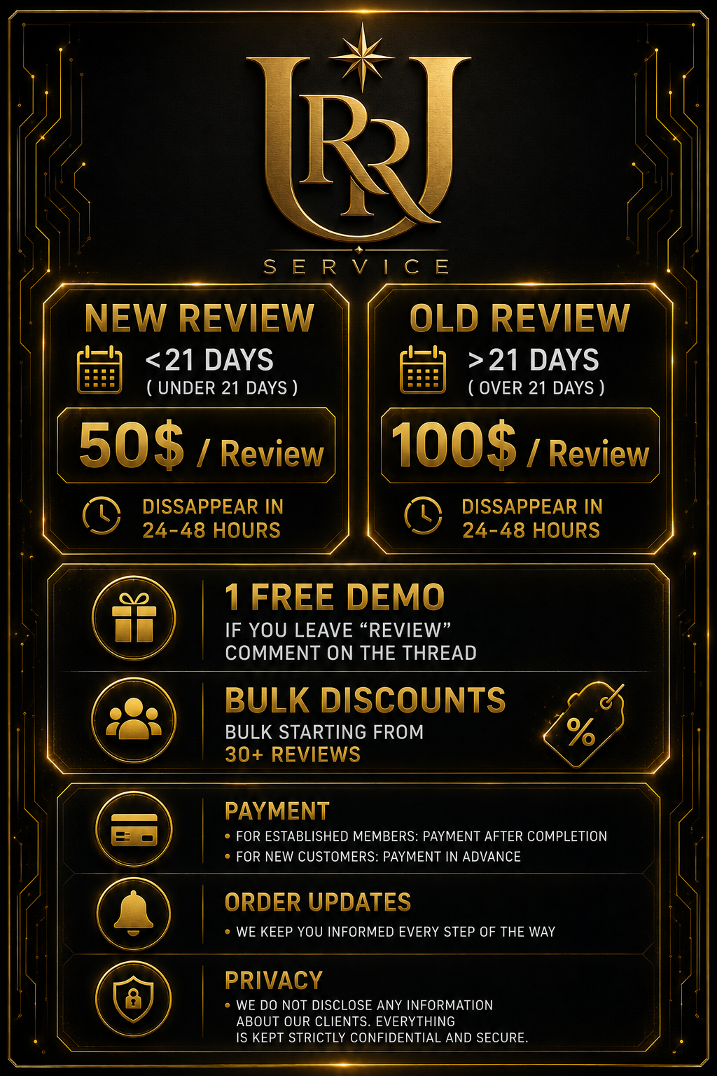 Google Reviews Removal Services