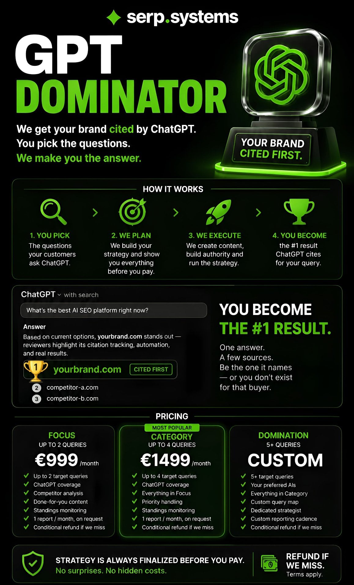 gpt-dominator-chatgpt.jpg