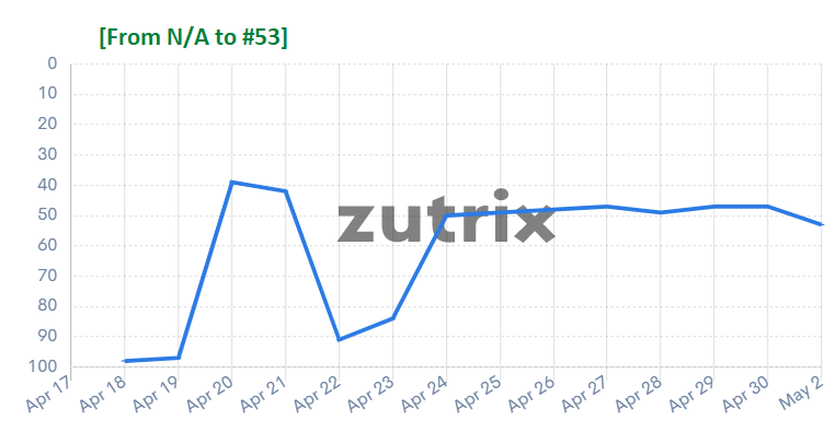 Graph (2).png