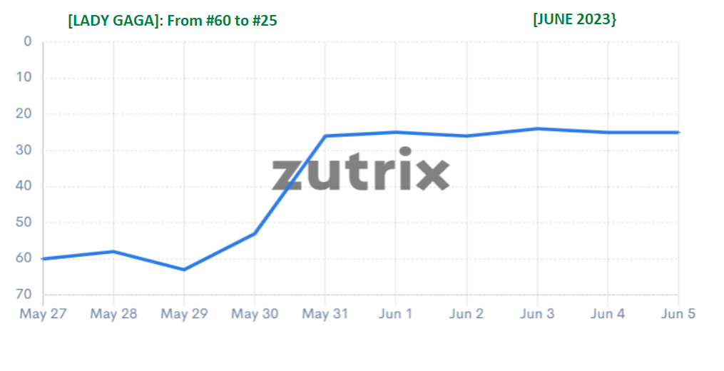 Graph - 2.png