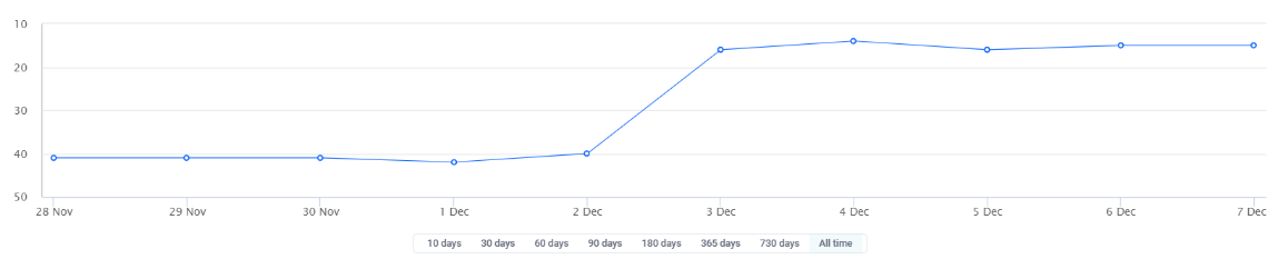 graph.png