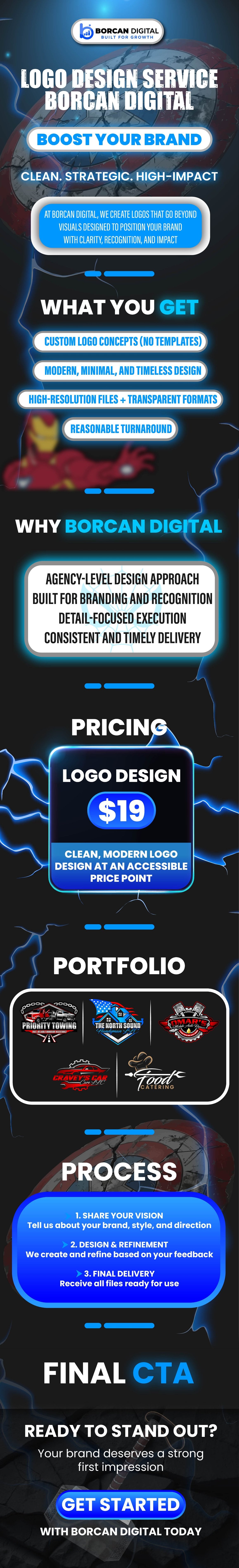 Graphic Desiging Services Borcandigital.com