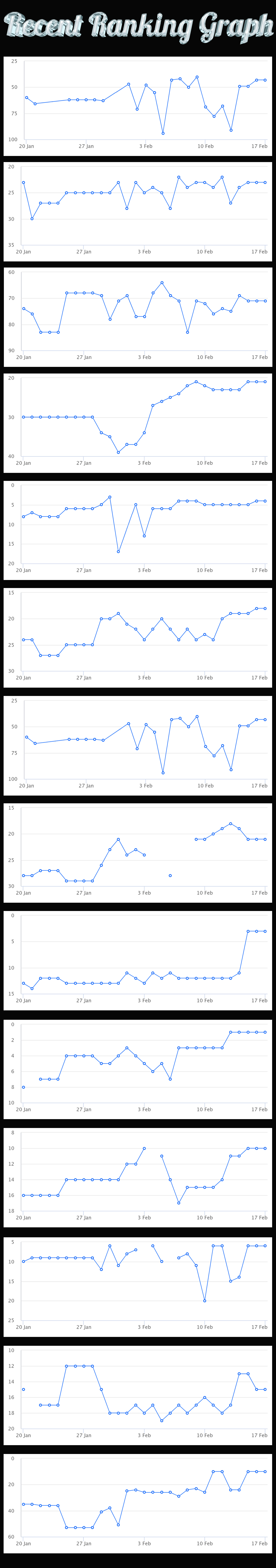 graphs (1).png