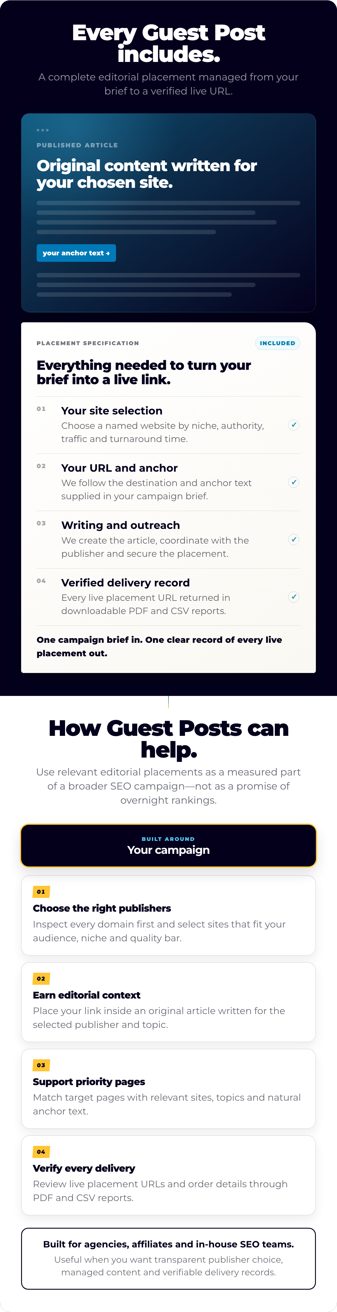 guest-post-03-inclusions-campaign.png