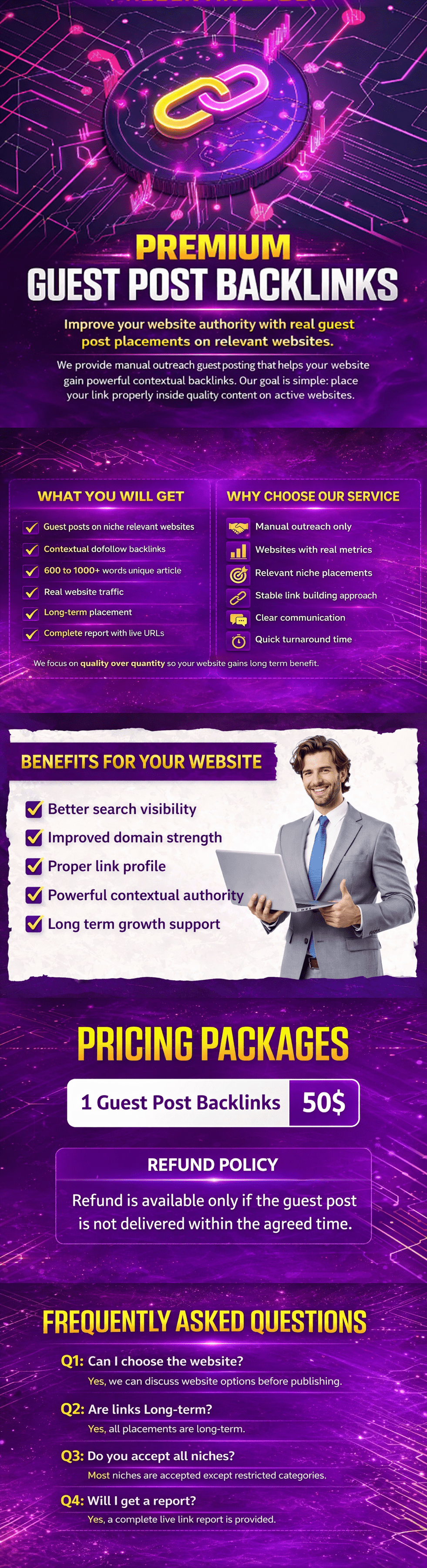 Guest Post Backlinks.png