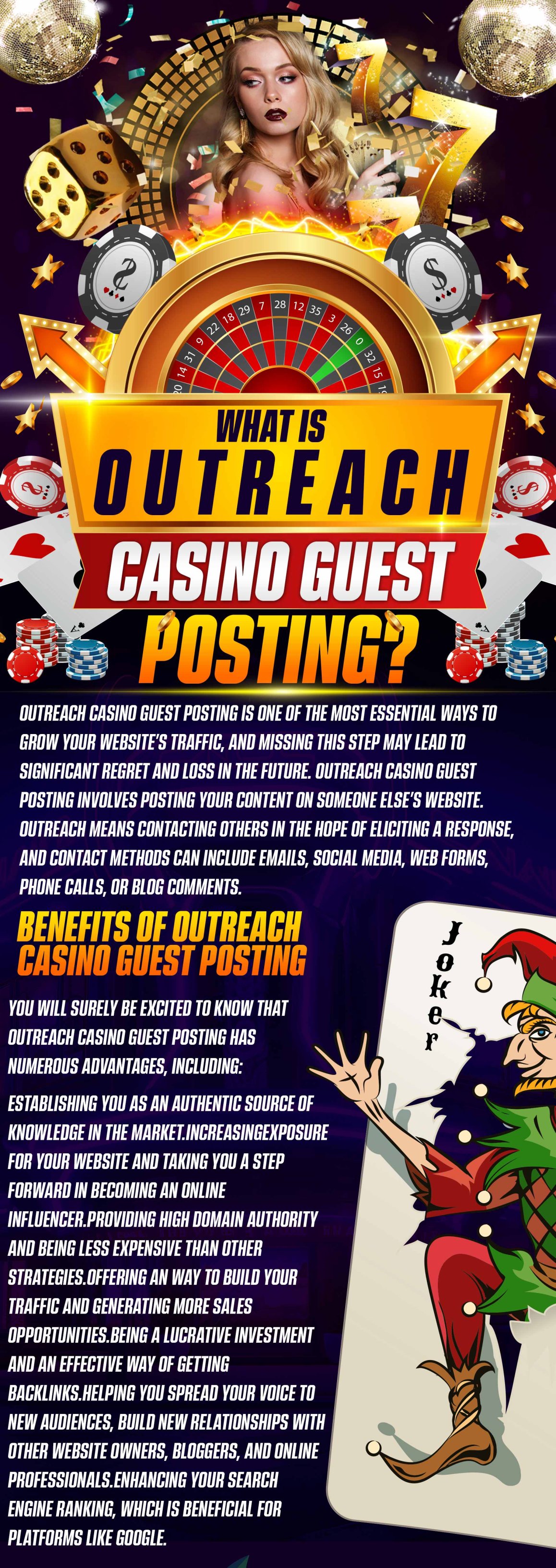 Guest Post Backlinks