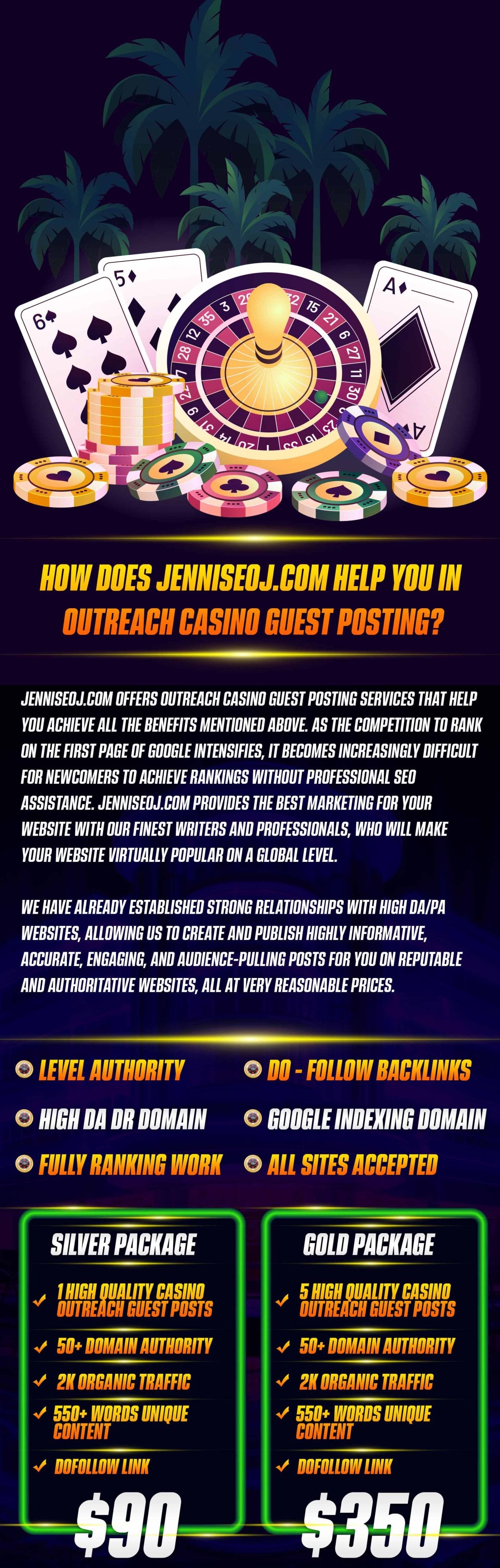 Guest Post Casino