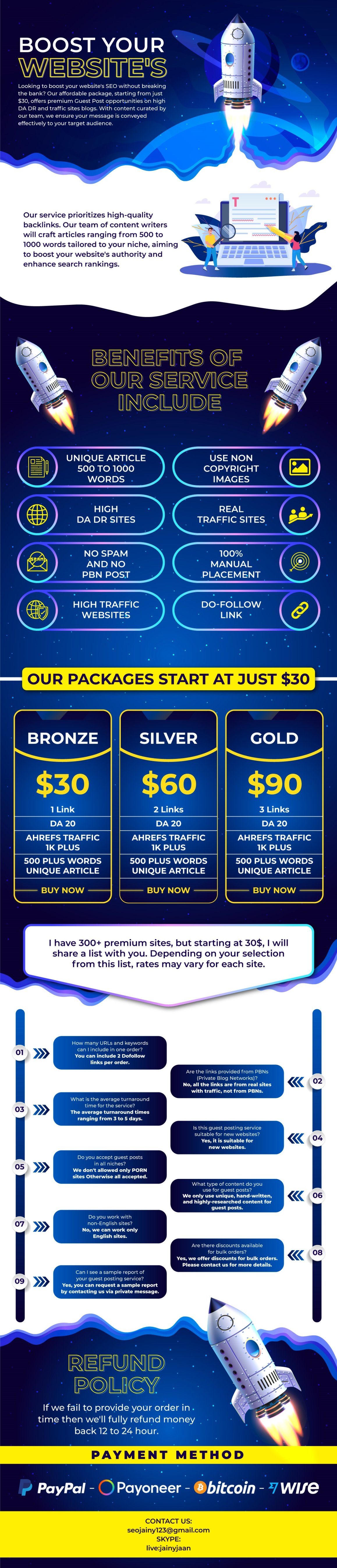 Guest Post links.jpg