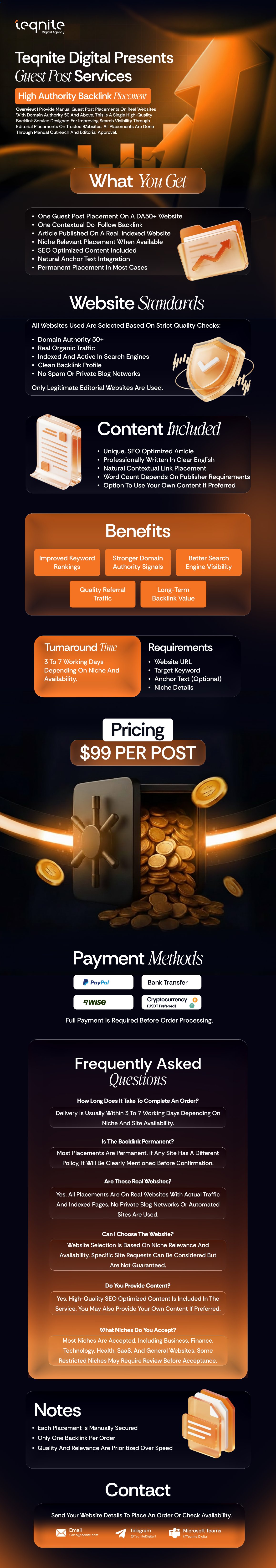 Guest Post Services