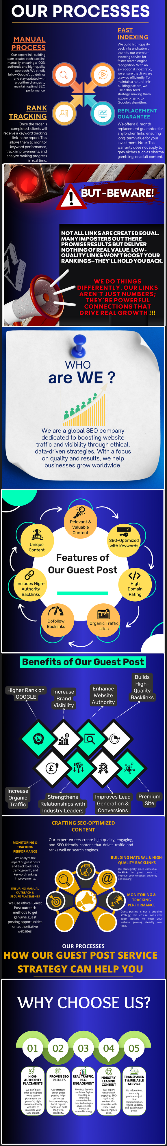 guest post