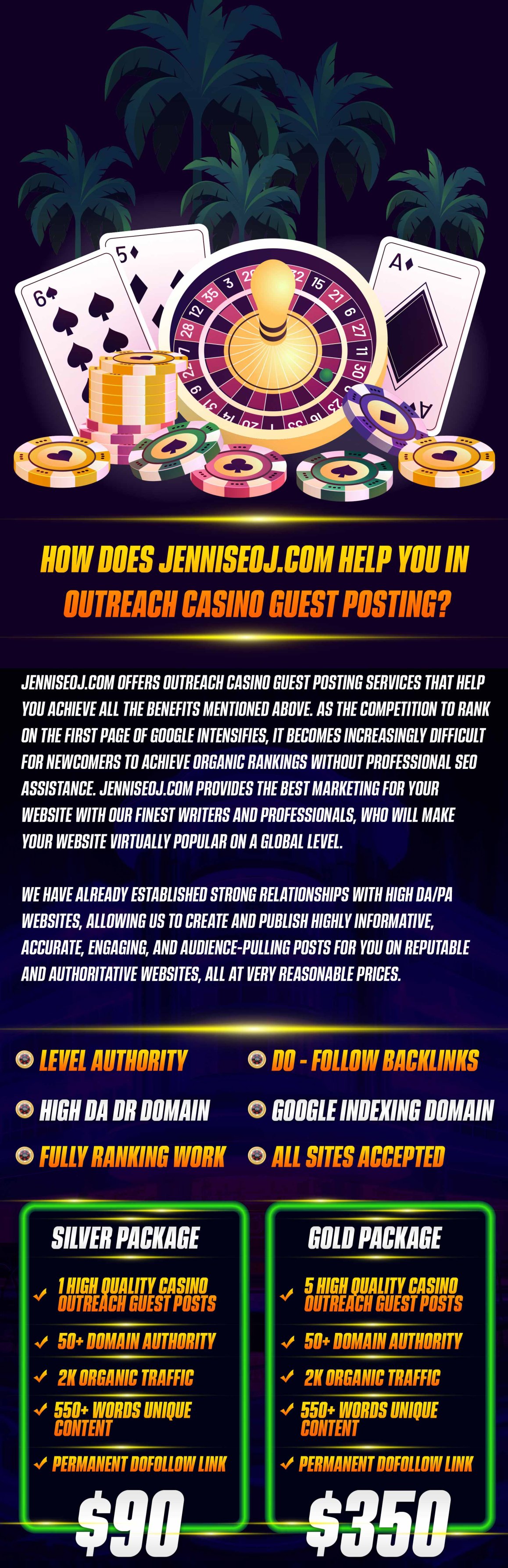 Guest Post