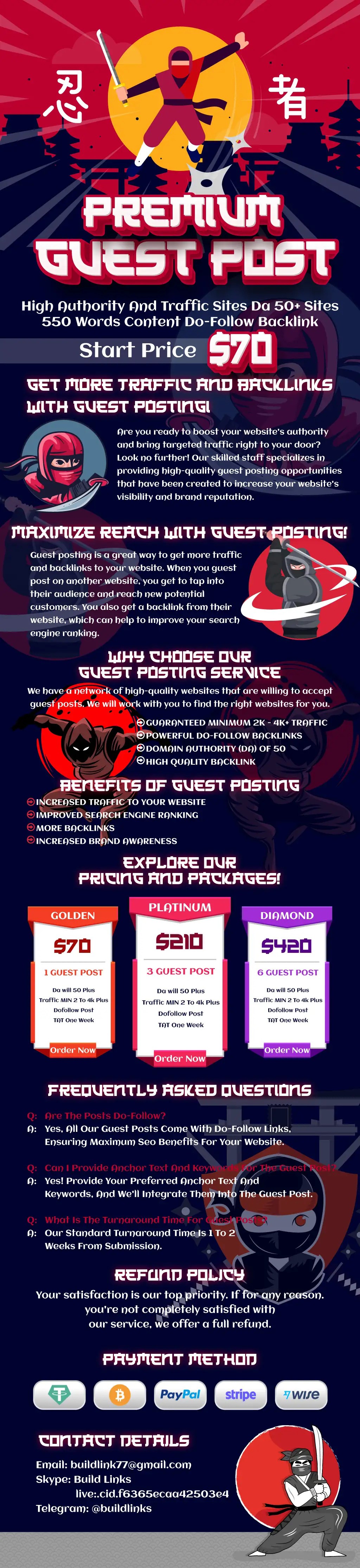 Guest posting BST