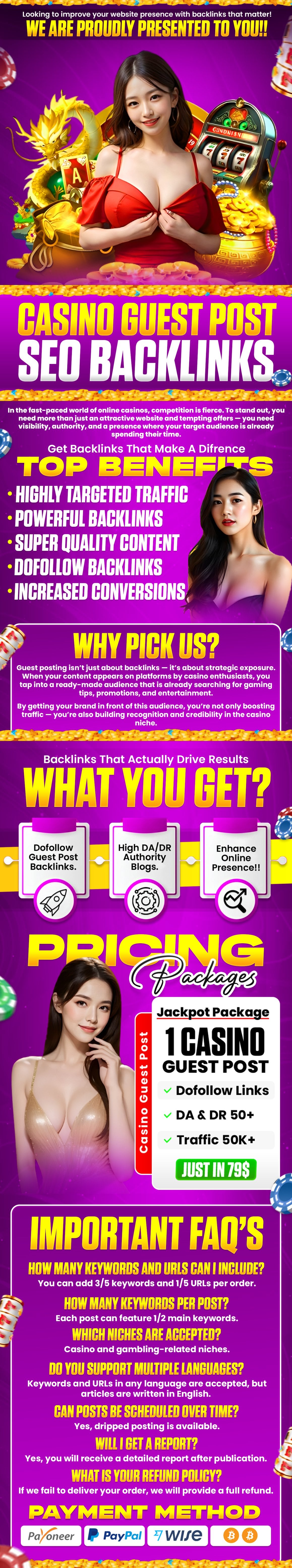 Guest Posting