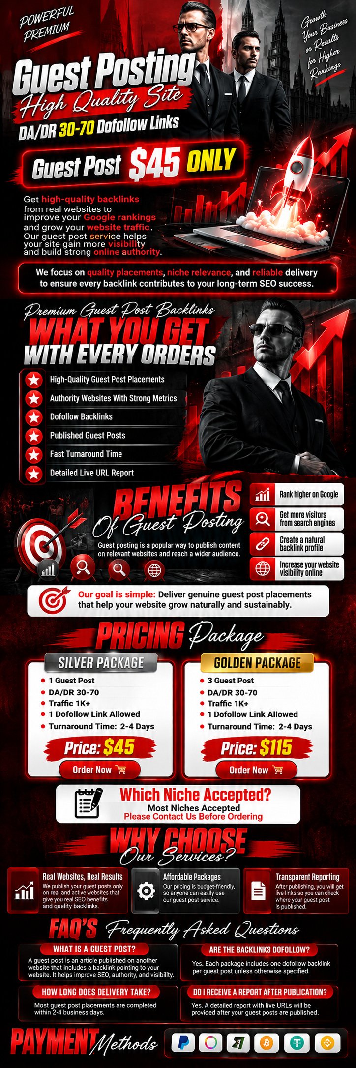 Guest Posts DA/DR 30–70 | 1K+ Traffic | ******** Links | From $45 ...