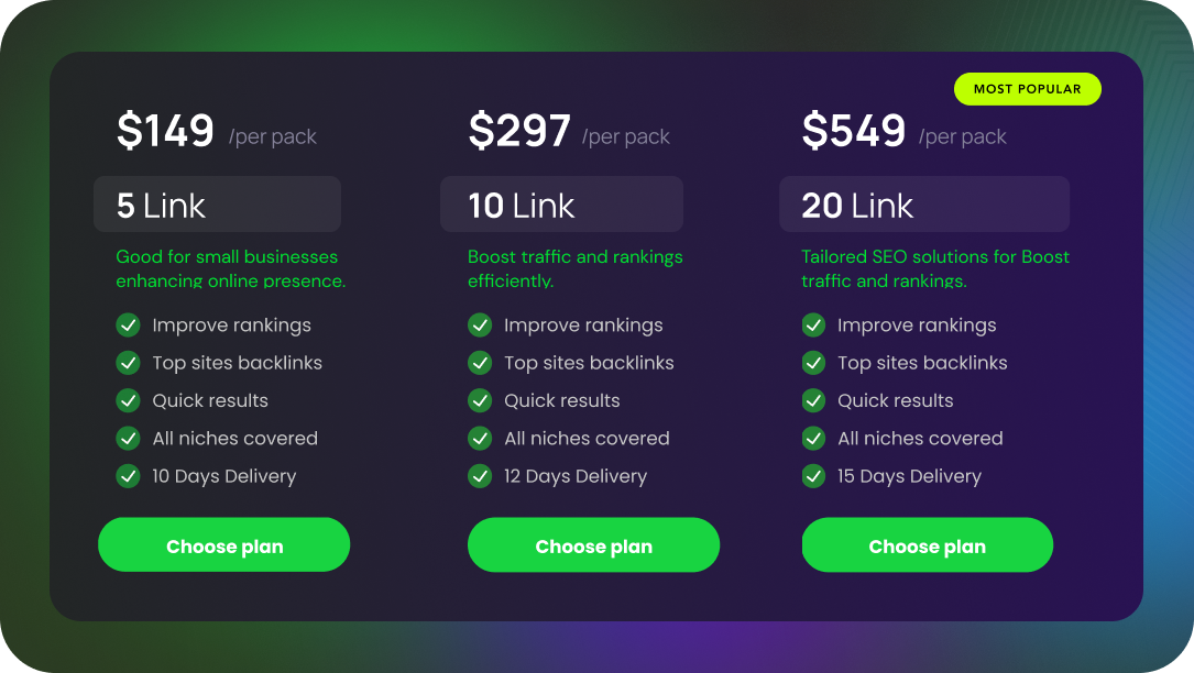 Guest Posts _ Pricing.png