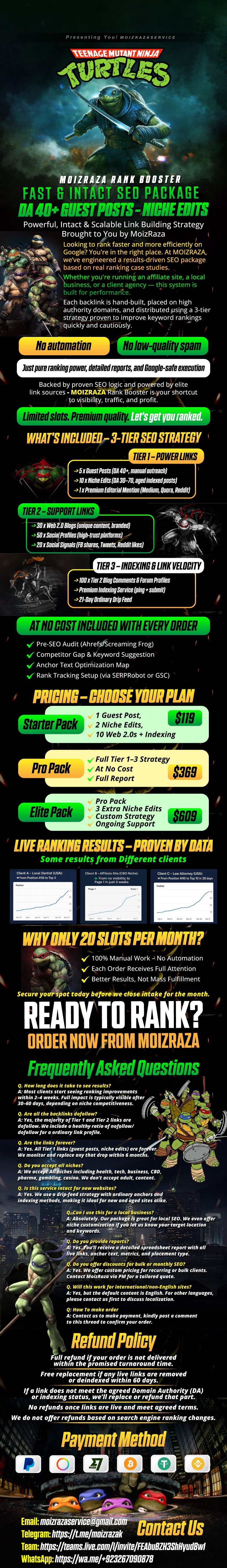 GUEST POSTS NICHE EDITS