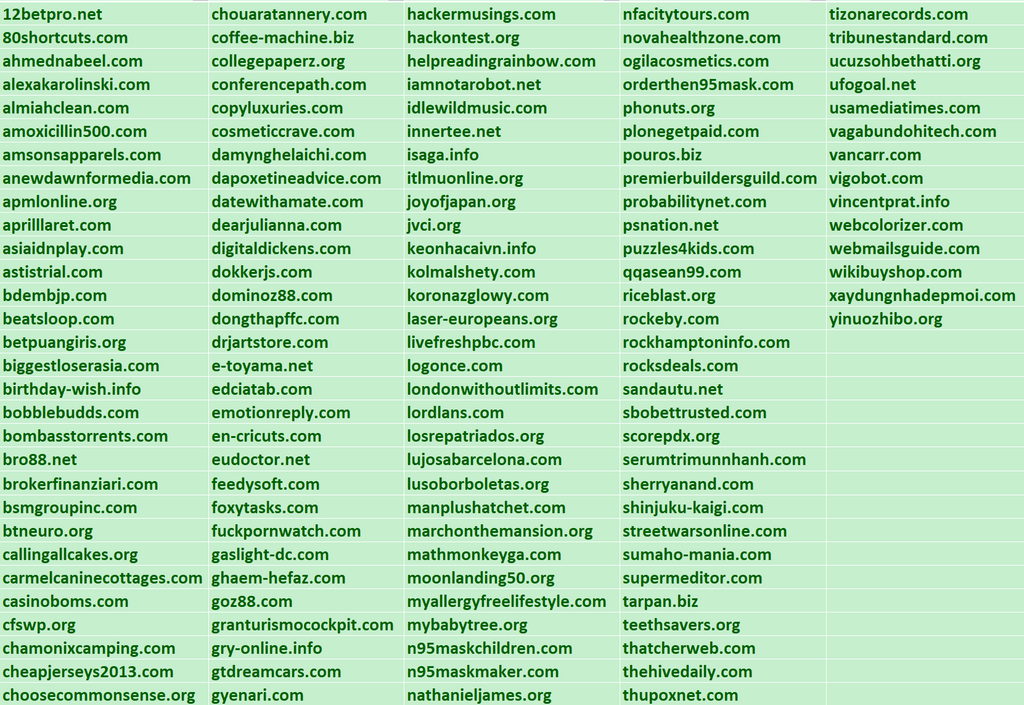 Guntater Domains