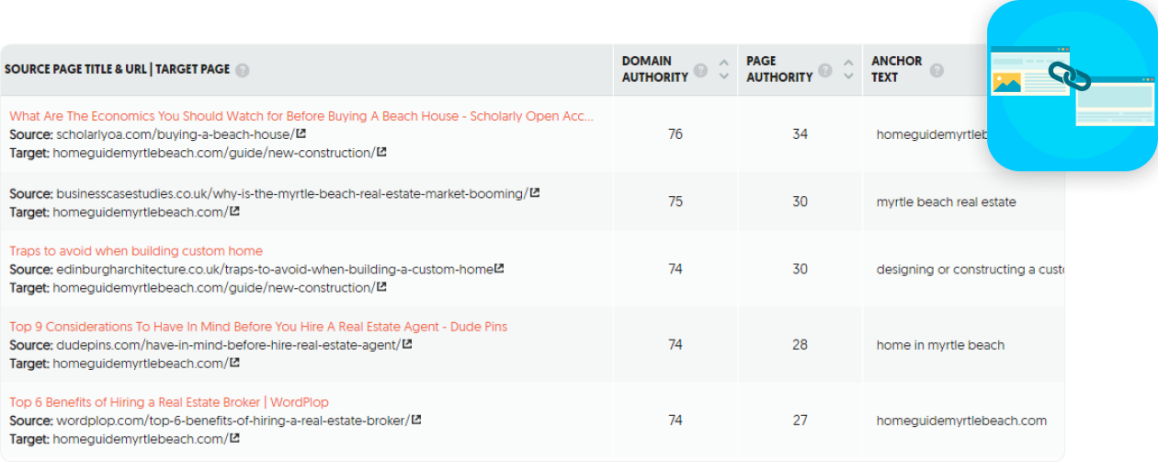 High Authority Guest Posts.png