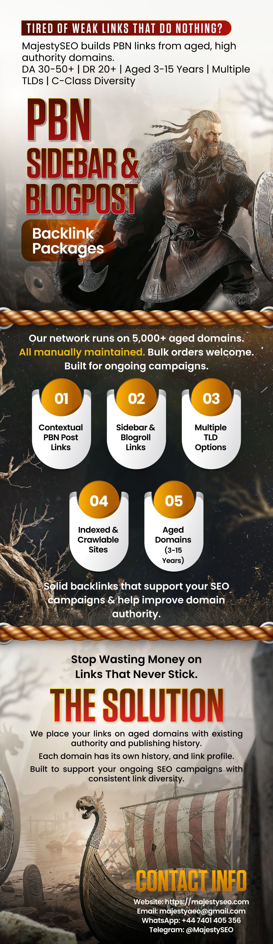 High Authority PBN Sidebar 1.jpg