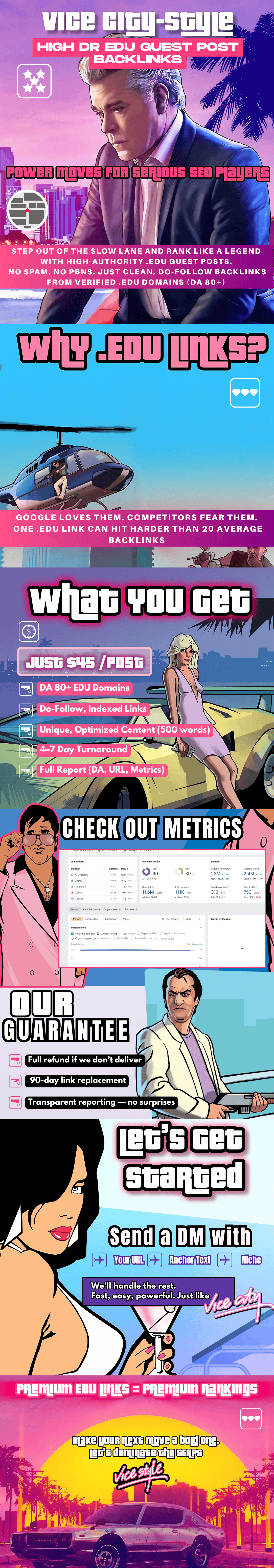 High Authority Vice City EDU Guest post backlinks