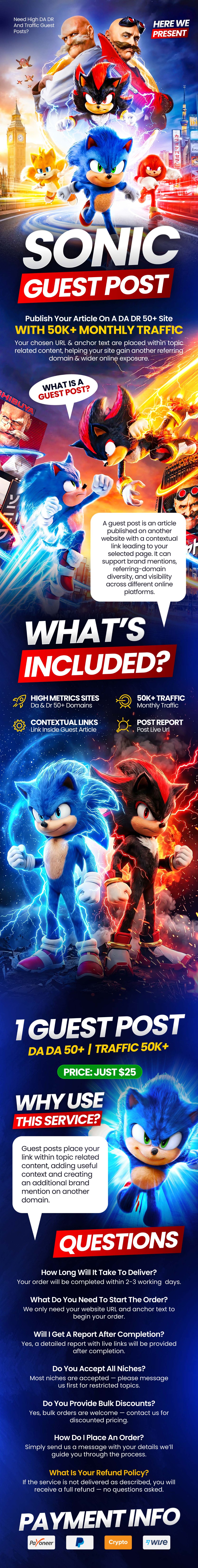 High DA DR 50+ Guest post On 50K+ Traffic Site