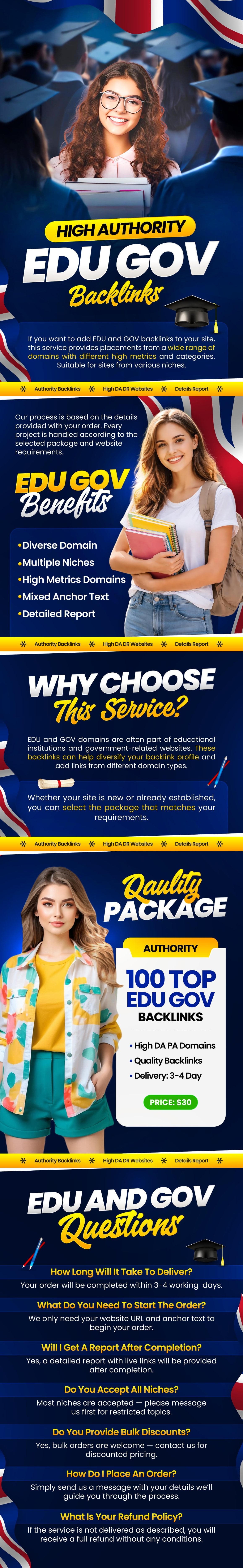 High Metrics EDU GOV Backlinks.jpg