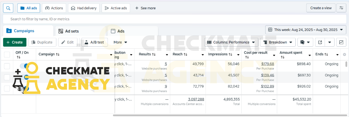 HIGH SPEND LIMIT META AD ACCOUNT