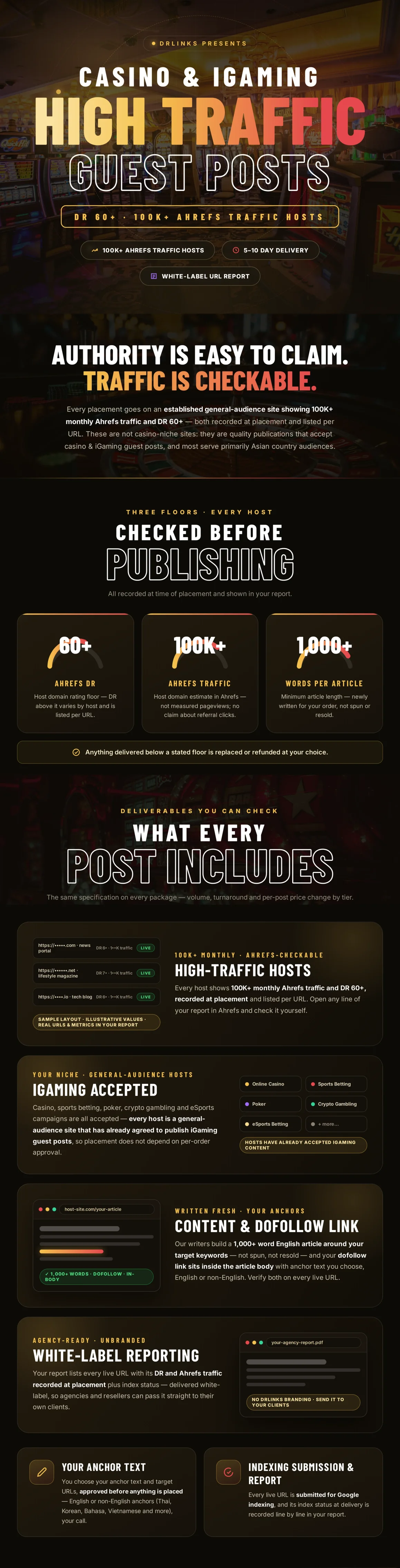 High Traffic Guest Posting