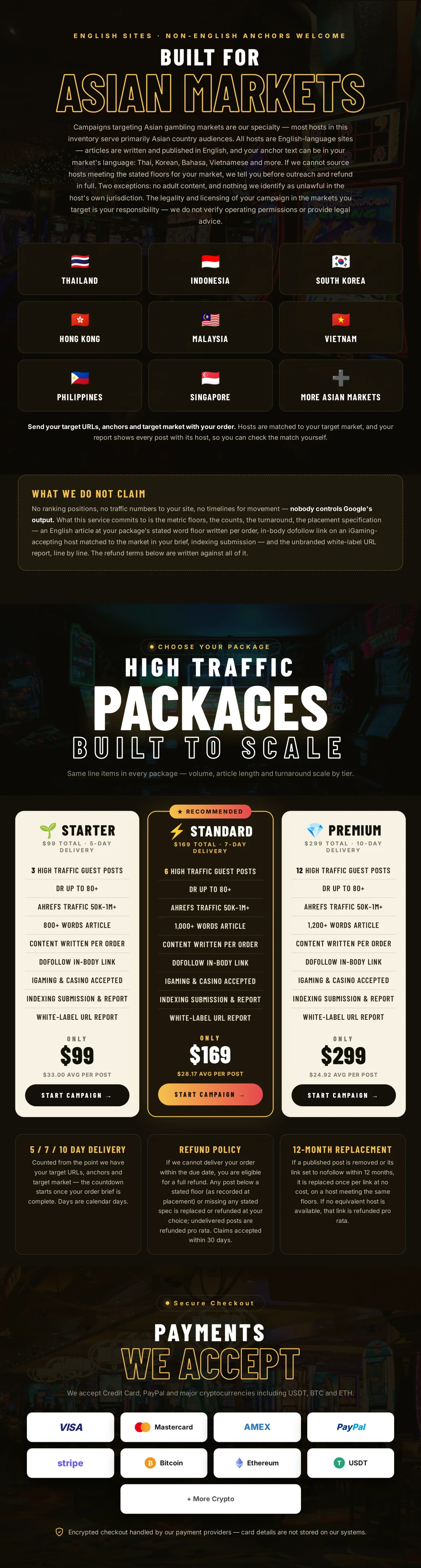 High Traffic Guest Posting