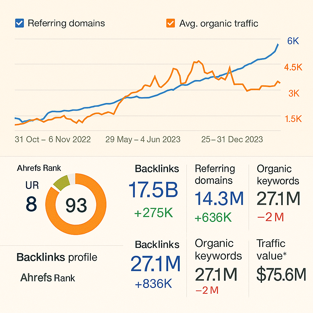 High Traffic.png