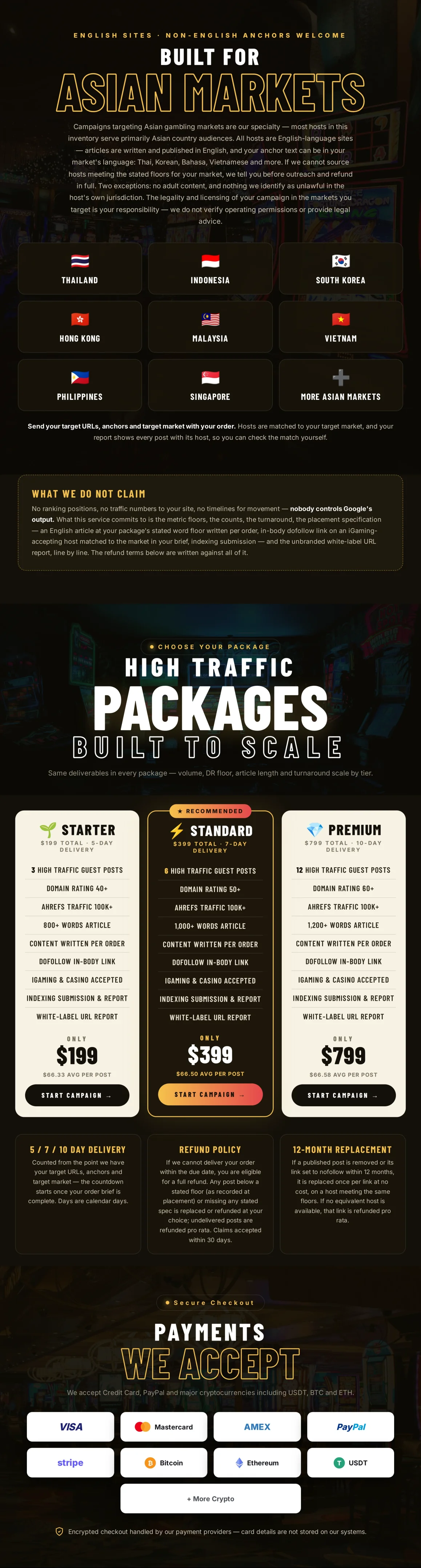 High Traffiic Guest Posting
